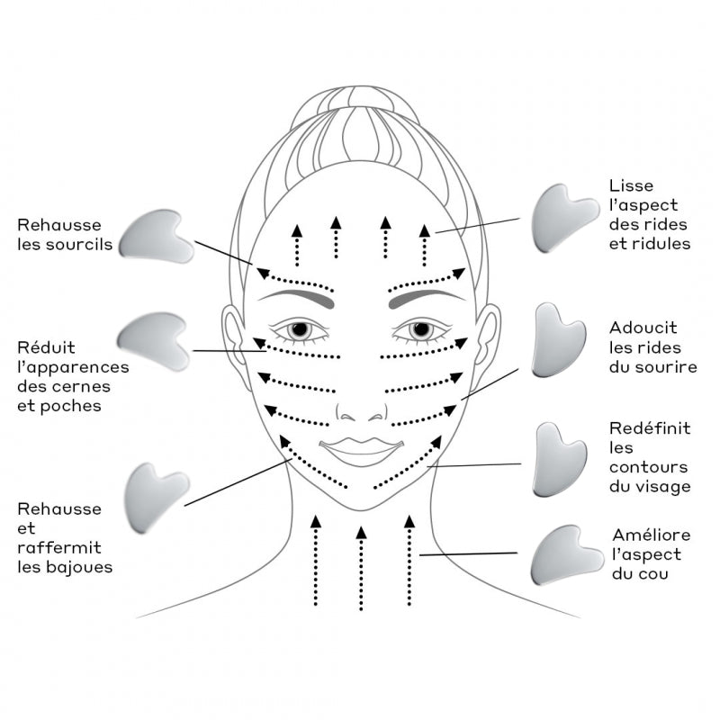 Gua Sha & Roller Sha-bloom™