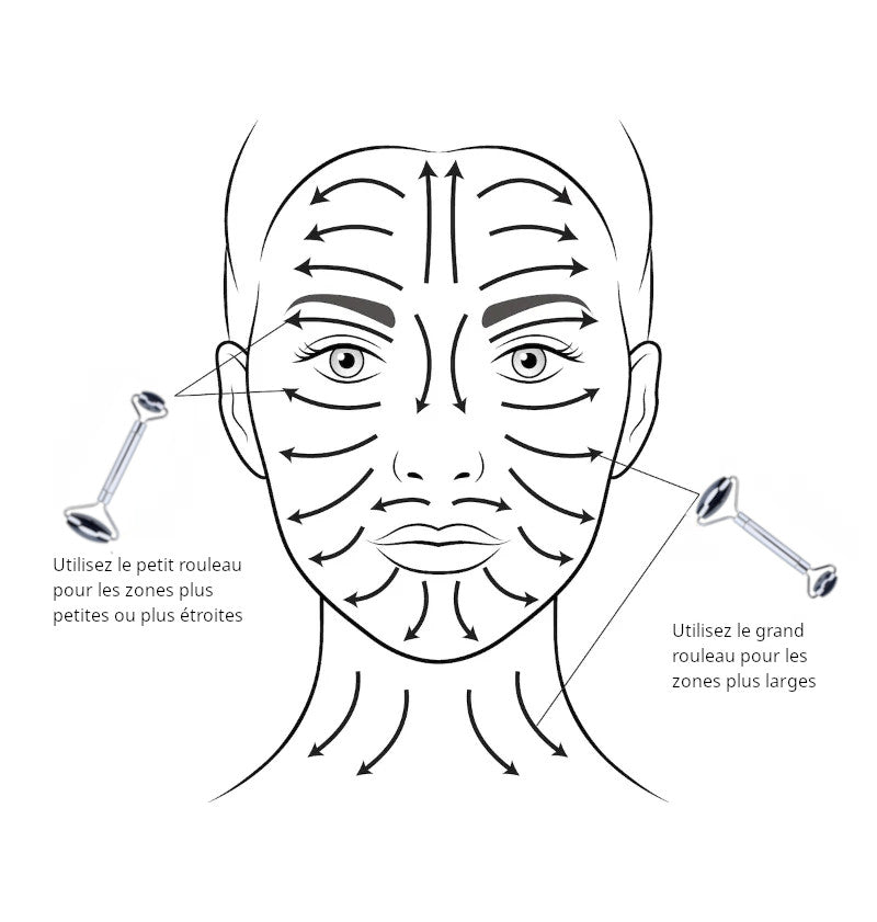 Gua Sha & Roller Sha-bloom™